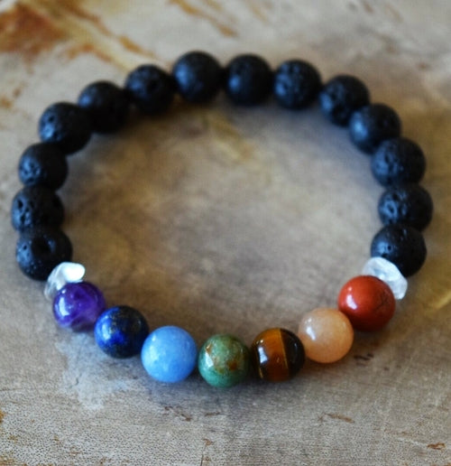 aromatherapy-chakra-diffuser-bracelet-with-genuine-gemstones
